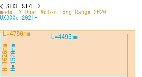 #model Y Dual Motor Long Range 2020- + UX300e 2021-